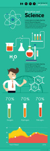 Free Science Infographic PSD Design