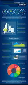 Medical Health Infographic PSD Design