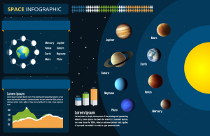 Planets Infographic Illustration
