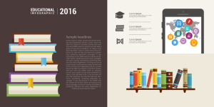 Free Educational Infographic Design